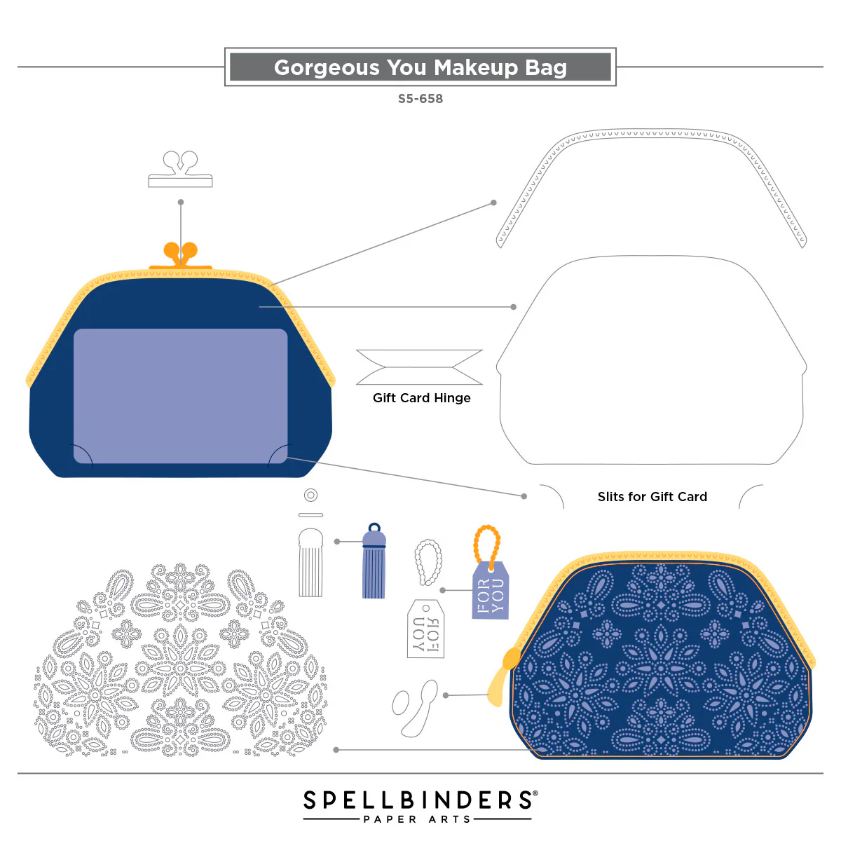 Gorgeous You Makeup Bag Etched Dies - Image 3